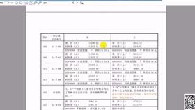 工程管理专业的知识结构与职业定位