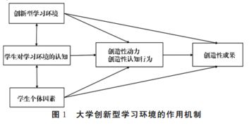 环境教育的含义