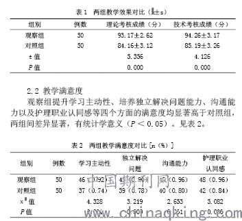 什么是情景模拟教学法的特点