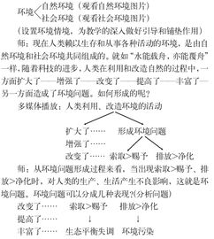 高中地理探究式教学举例分析怎么写