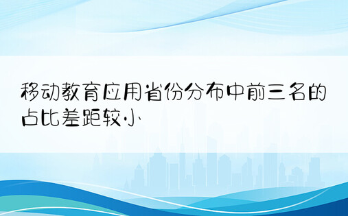 移动教育应用省份分布中前三名的占比差距较小