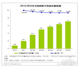 随着移动互联网的快速发展，移动教育作为一种新型的教育方式，正在全球范围内得到越来越广泛的应用。移动教育的主要功能可以概括为以下几个方面：