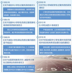 中小学生课外负担重问题解决策略研究