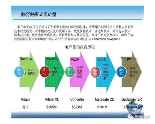 STEM课程现状及未来展望