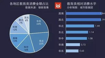 外语能力在全球化个人发展中的价值