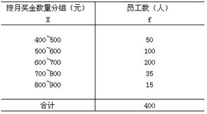 高等教育学研究方法，1. 引言