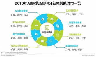 国内外教育资源大比拼：可获取性的天平是否倾斜？