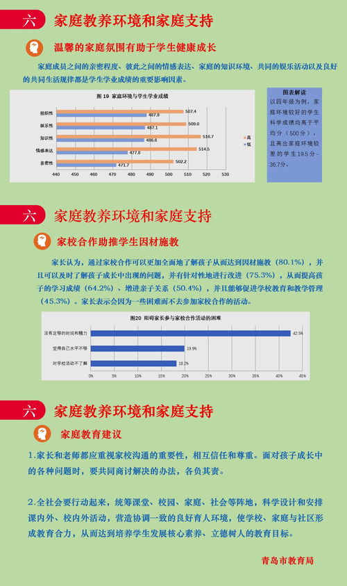 教育大数据如何改进教学方法，教育大数据：如何改进教学方法