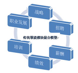 全球化背景下的历史学科教育