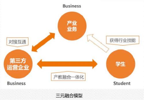 虚拟现实技术：颠覆传统教学模式，引领未来教育新潮流