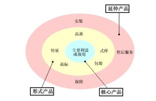 举例说明心理学对教育工作的作用