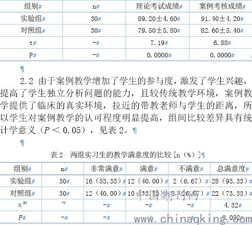 案例教学法的意义