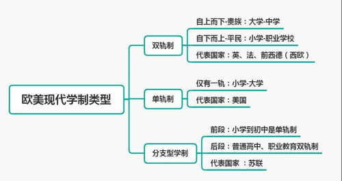 教师资格证考试制度改革