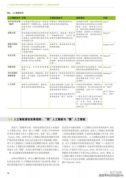 教育政策制定的影响因素