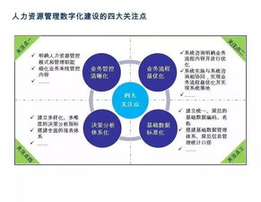 跨行业转型工作需要注意什么