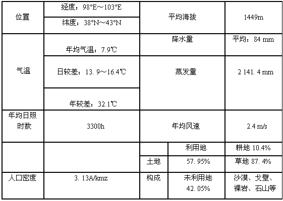 学校国际交流合作制度