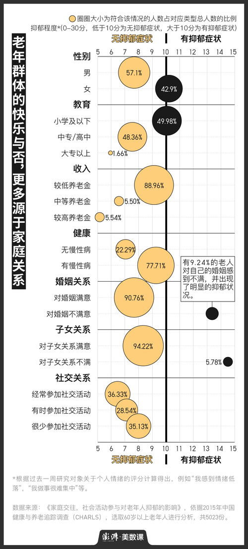 科技对家庭关系的影响