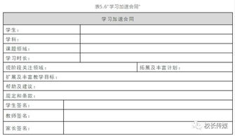 开展个性化教学的策略