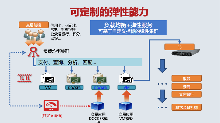 家庭代际关系本质