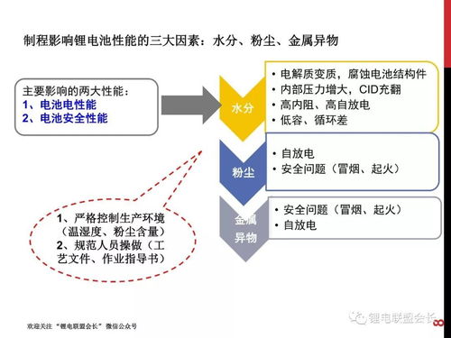 项目制教学的一般过程是什么