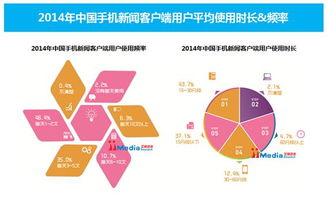 提供个性化服务并不容易，关键在于导游( )