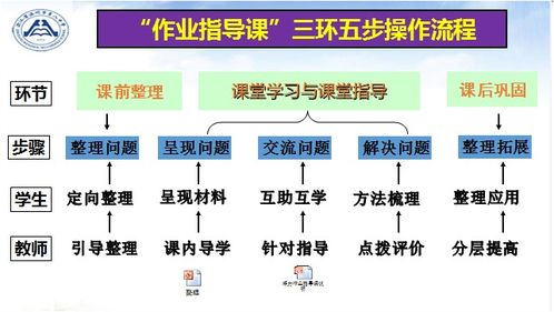 个性化教学的方法包括