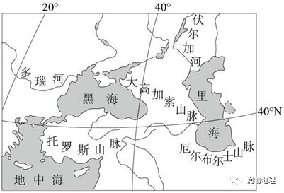 地理考察的主要种类