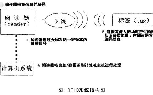 技术与人的关系是什么