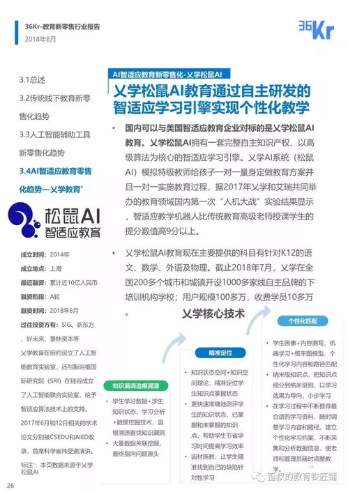 微课在提高教学效率中的应用案例研究报告怎么写