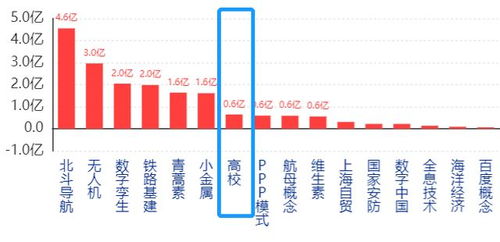 mooc的出现对教育产生什么样的影响