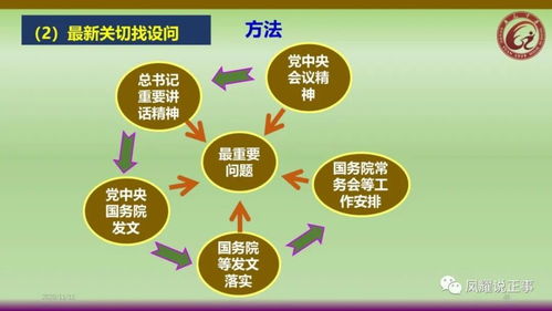 情景模拟法的特征是