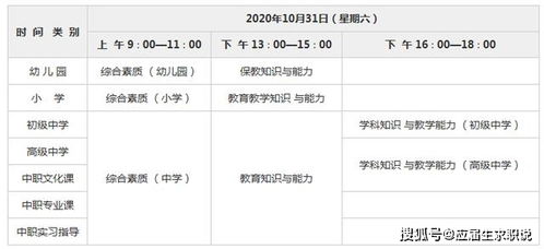 教师资格考试制度改革时间