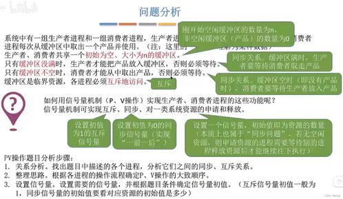 教育政策存在的问题以及解决策略