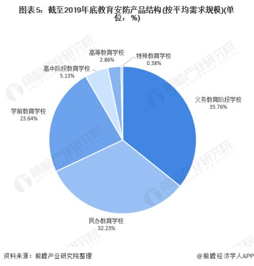 义务教育改革方向和路径是什么