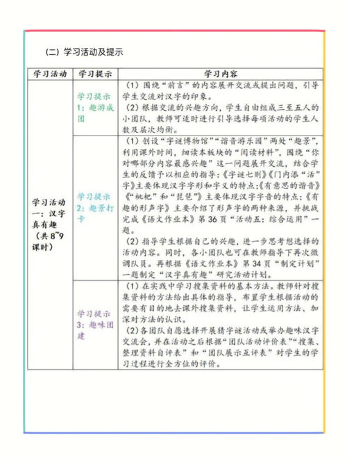 环保主题科学小制作