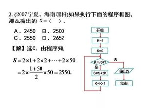 编程与数学跨学科教学方向怎么样