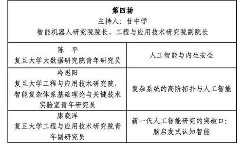 跨学科发展路径 复旦大学