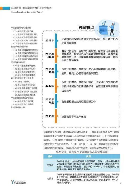 谈谈你对我国当前学前教育发展的看法