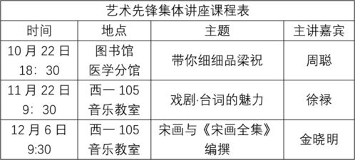 学生艺术包括哪些内容呢