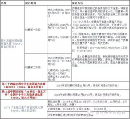 学生自主型教学方法的优缺点