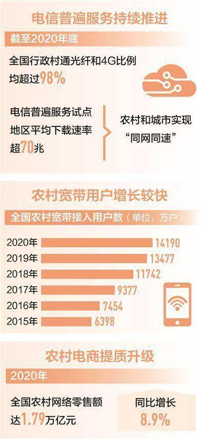 数字技能大赛题库