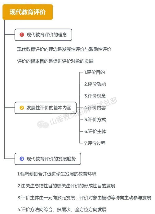 案例分析教学的好处