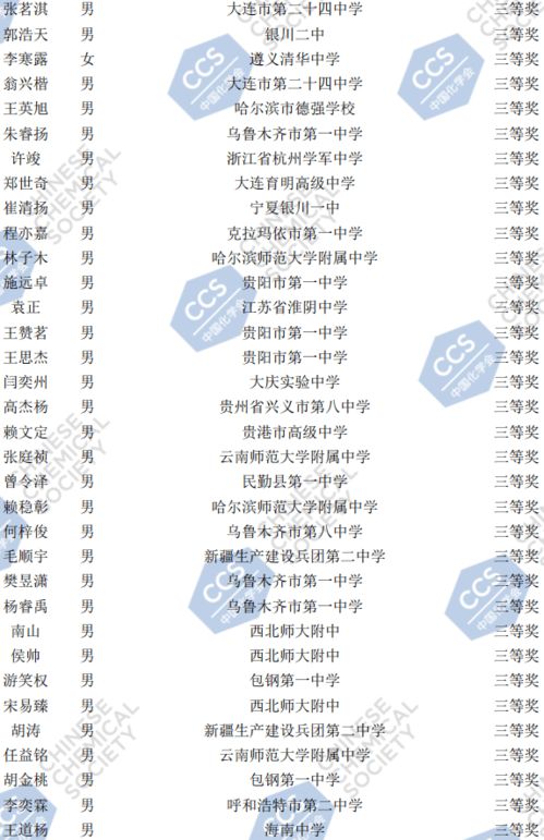 国家奥林匹克化学竞赛有几轮