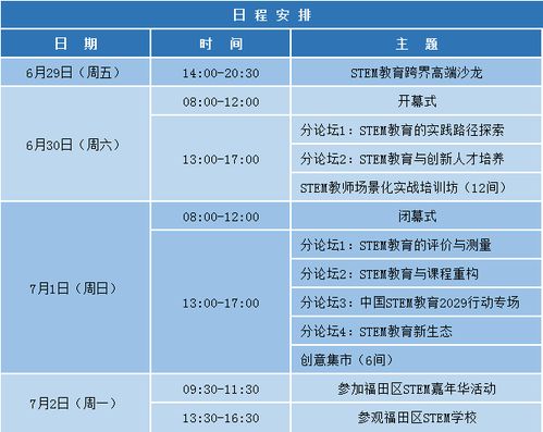 我国stem教育的主要困难