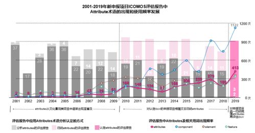 多元文化教育的定义