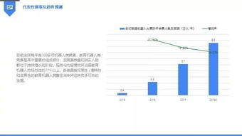 国外教育发展趋势是怎样的