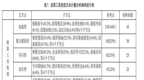 案例教学法的理论基础