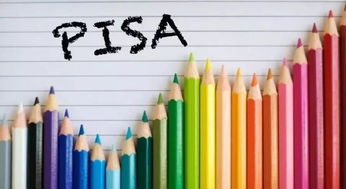 国际学生评估项目(PISA)美国排名