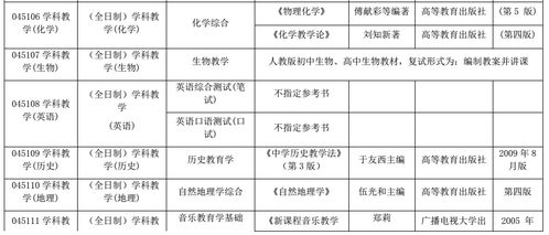 历史学科教育学于友西