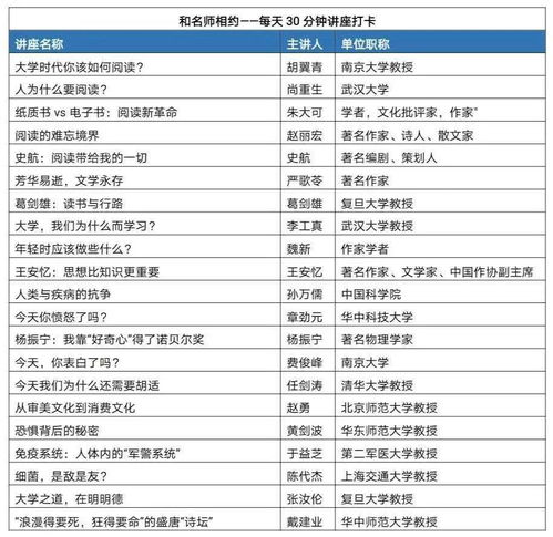 科学知识竞赛活动方案